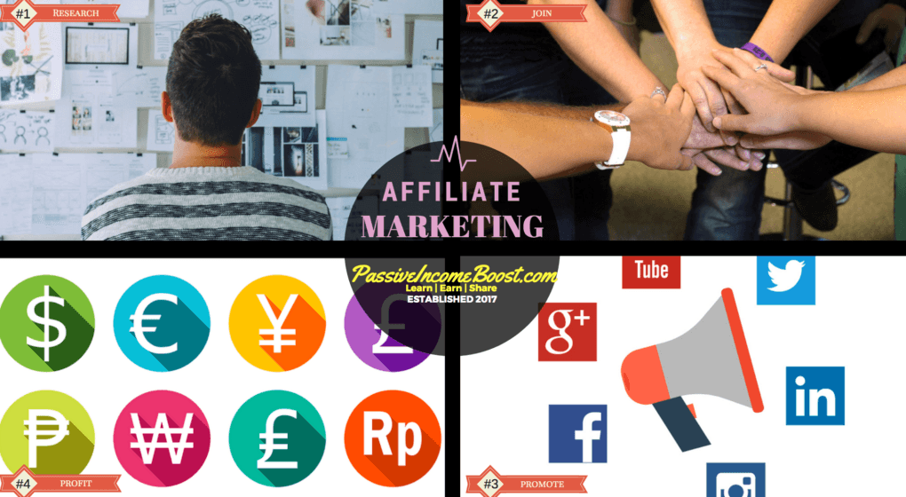 Discover How To Earn Passive Income Through Affiliate Marketing